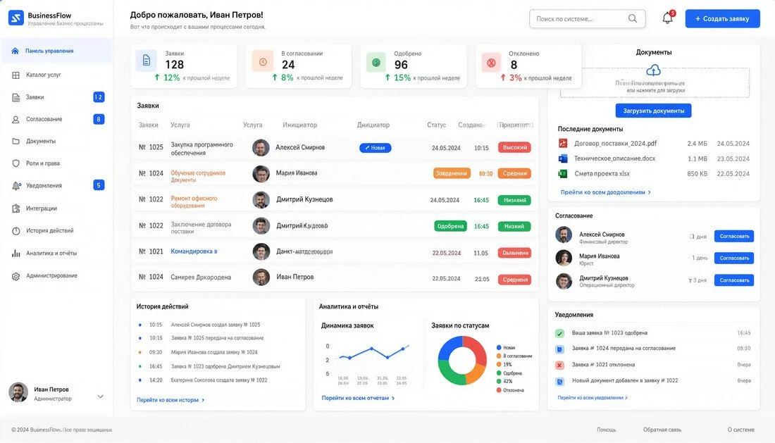 Enterprise SaaS Platform