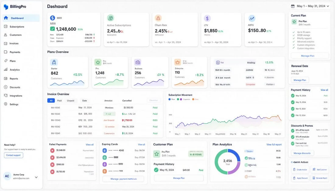 Платформа для подписок и биллинга SaaS-продуктов